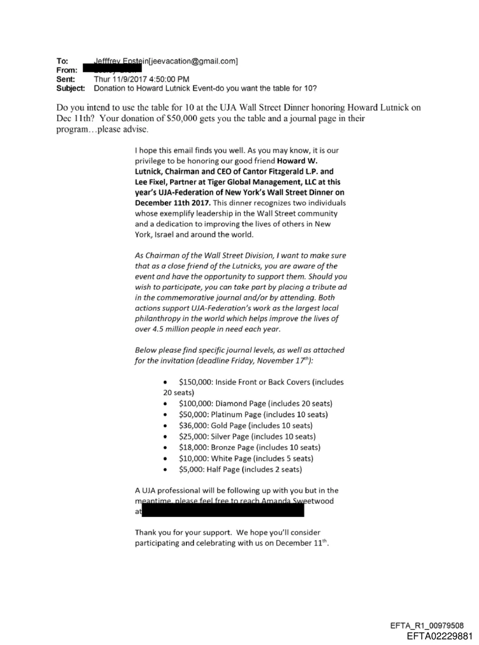Donation solicitation email for UJA Wall Street Dinner honoring Howard Lutnick with listed sponsorship tiers