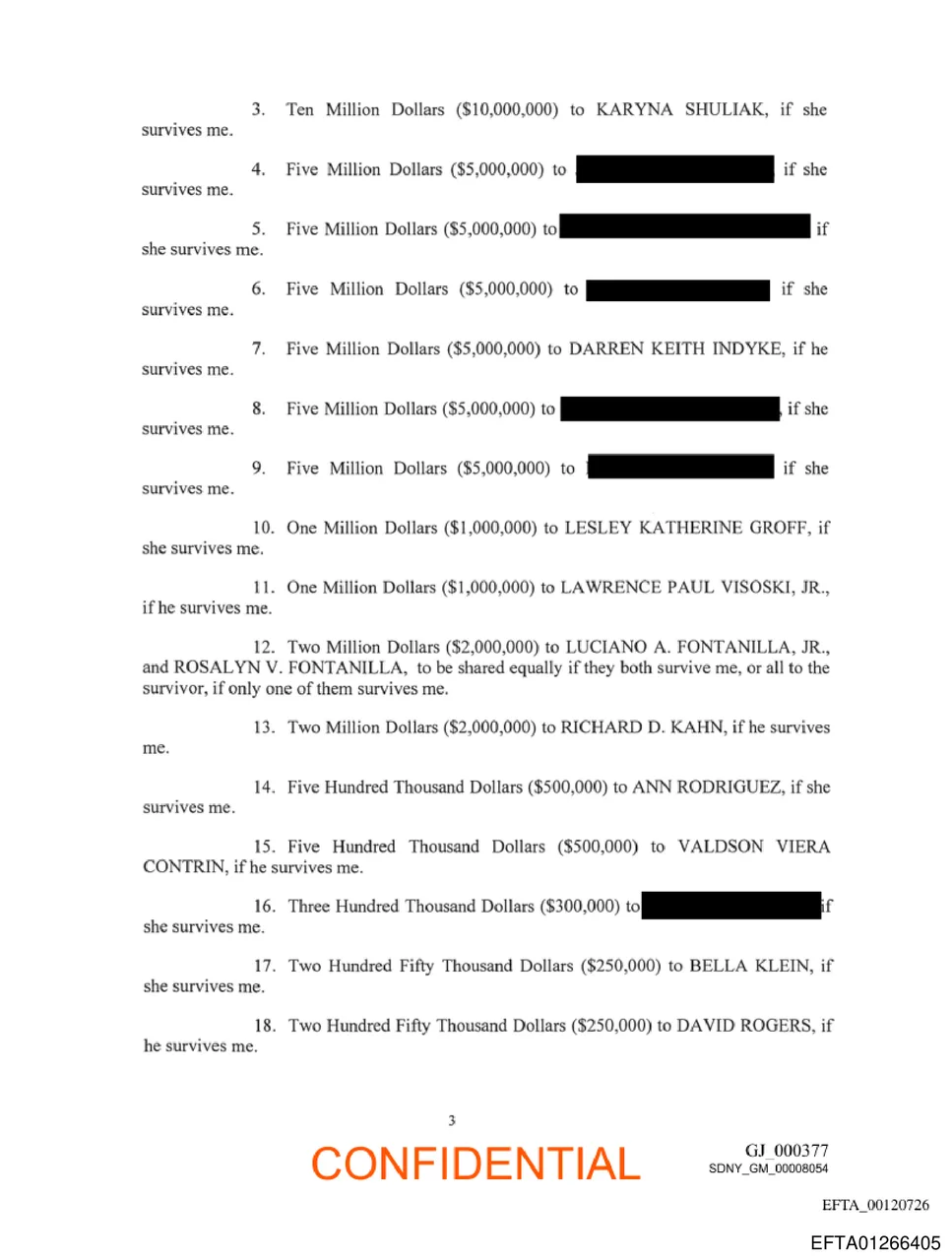 CONFIDENTIAL trust document listing Ten Million Dollars to Karyna Shuliak as beneficiary number three