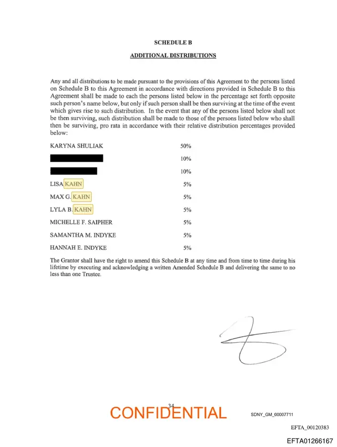 Schedule B of the Jeffrey E. Epstein 2019 Trust showing Lisa Kahn, Max G. Kahn, and Lyla B. Kahn as 5% beneficiaries each